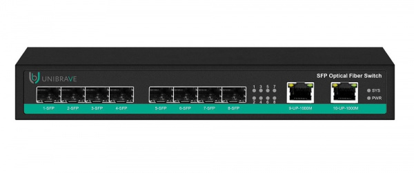 UB-SW-8SFP-2G Pro Неуправляемый коммутатор с 8 SFP портами и 2 Uplink 1000 Мбит/с Фото
