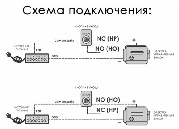 Сенсорная кнопка Optimus 