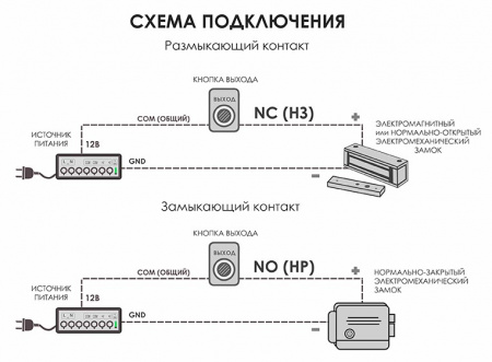 Кнопка Optimus 