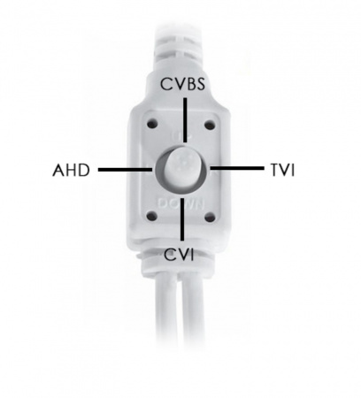 Видеокамера Optimus AHD-H022.1(2.8-12)_V.3 Фото