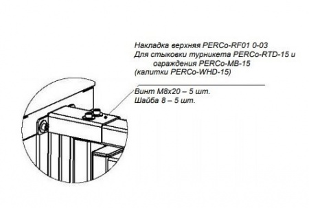 PERCo-RF01 0-03 Накладка верхняя для стыковки турникета Фото
