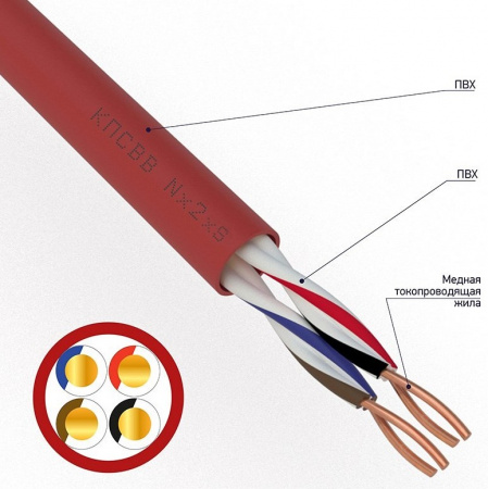 Кабель для пожарной сигнализации REXANT КПСВВ 2x2x0,50 мм², бухта 200м Фото
