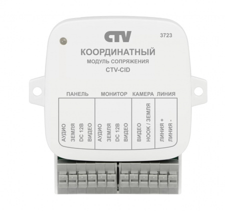 CTV-CID Координатный модуль сопряжения Фото CTV-CID Координатный модуль сопряжения Фото