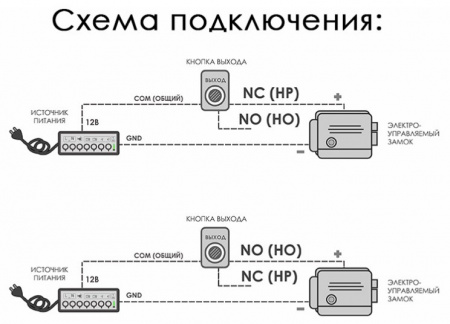 Кнопка Optimus  Кнопка Optimus